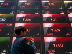 IHSG Melemah, LQ45 Anjlok 1.01%: Analisis & Daftar Saham Top Loser Hari Ini