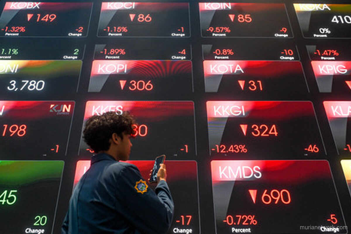 IHSG Melemah, LQ45 Anjlok 1.01%: Analisis & Daftar Saham Top Loser Hari Ini