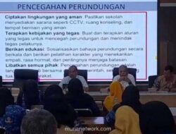 Kasus Perundungan SMPN 1 Blora Viral: Kronologi Lengkap & Pelaku Dimutasi