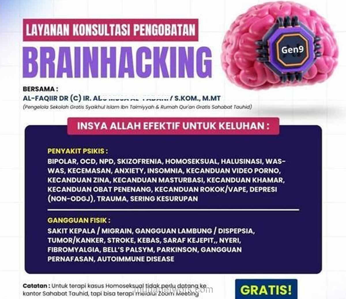 Brain Hacking: Metode, Tahapan, dan Efektivitas Terapi untuk Gangguan Orientasi Seksual