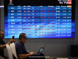 Prediksi IHSG Hari Ini: Analisis Teknikal & Proyeksi Level 8.500