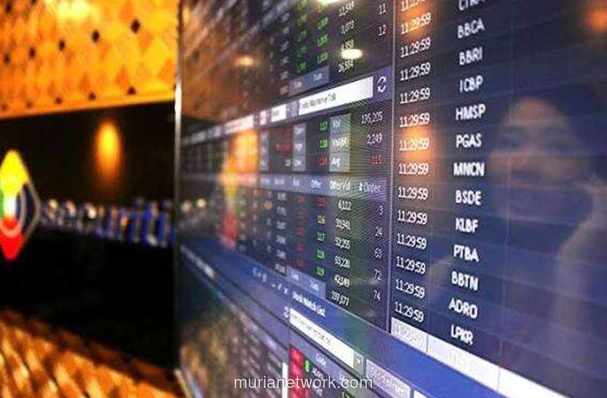 Analisis IHSG Hari Ini & Rekomendasi Saham ARCI, MLPL, SIDO, AKRA: Target Price dan Strategi