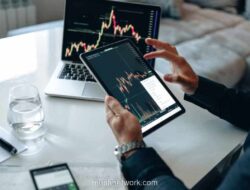 Prediksi IHSG Pekan Depan: Waspada Death Cross & Sikap BI