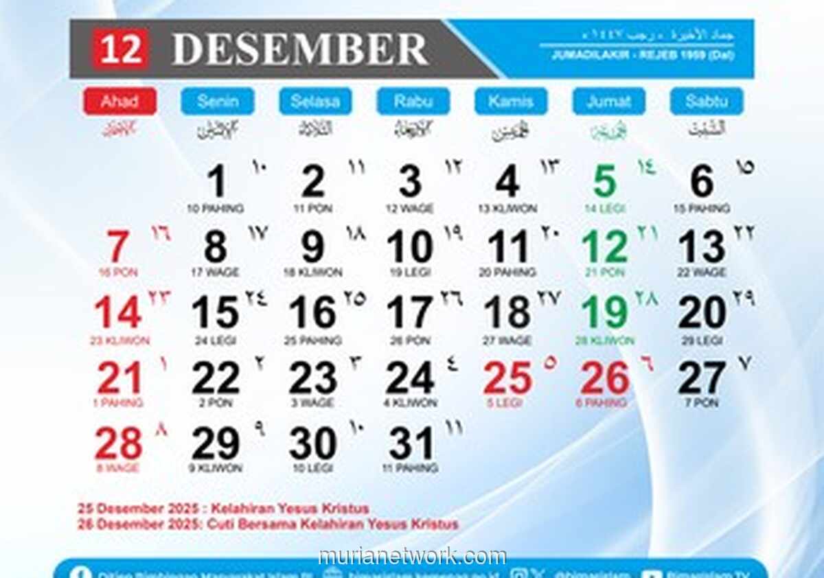 Libur Natal 2025: Jadwal Long Weekend 4 Hari & Tanggal Penting Desember