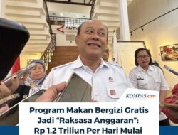 Analisis Kritis Program MBG: Mendorong Transparansi & Efektivitas untuk Gizi Optimal
