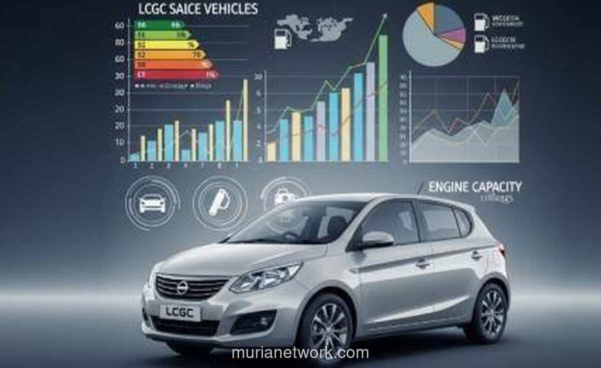Toyota Calya Pacu Penjualan LCGC Naik 9% di Tengah Kontraksi Pasar