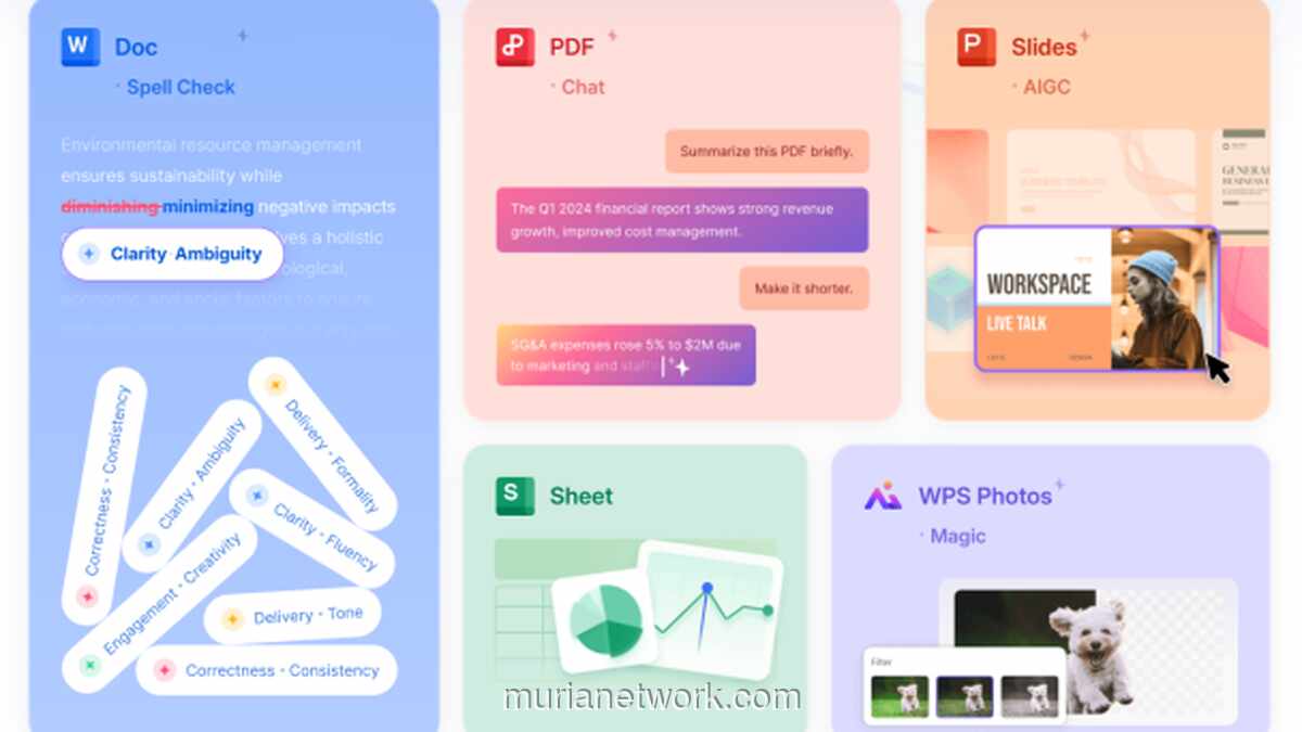 WPS Office: Ketika Perangkat Lunak Diam-Diam Mengambil Alih Pekerjaan Sehari-hari
