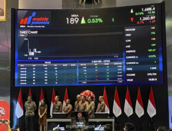 MDLA Pacu Layanan Farmasi dengan Strategi Digital dan Kecerdasan Buatan