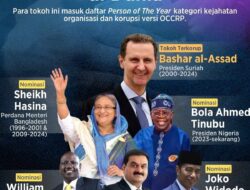 Vonisme Mati untuk Mantan PM Bangladesh: Babak Baru Krisis Politik Berdarah