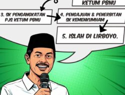 Kiai Cirebon Soroti Kegagalan Gus Yahya Pertahankan Posisi di NU