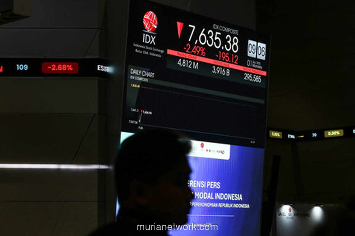 IHSG Tersungkur 64 Poin, LQ45 Justru Cetak Kejutan