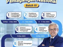 Kemnaker Buka 13 Ribu Kuota Magang Nasional, Buruan Daftar Sebelum 3 Desember