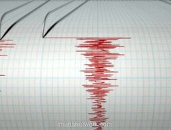 Gempa 2,0 Magnitudo Guncang Cianjur Dini Hari, Getaran Terasa hingga Skala MMI III