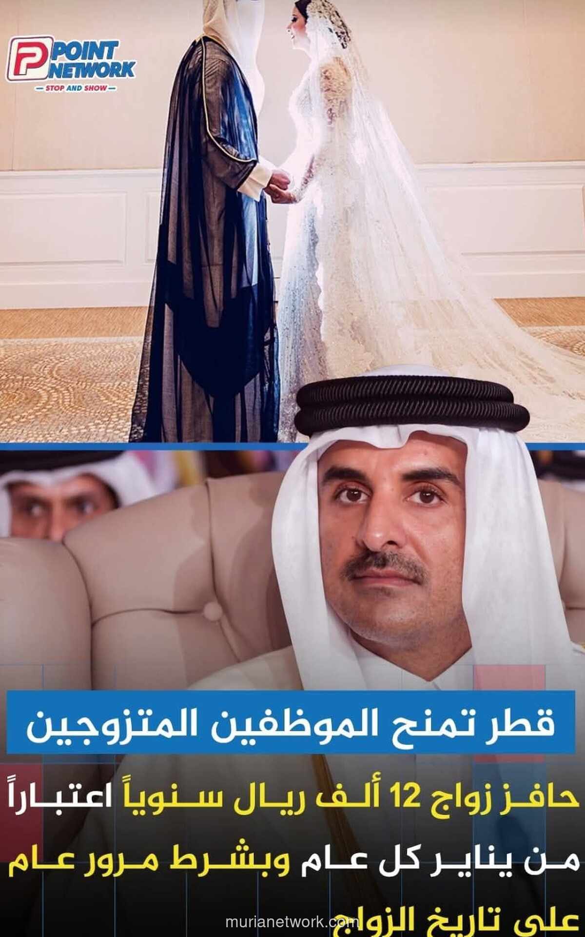 Qatar Siapkan Tunjangan Pernikahan Rp 110 Juta per Tahun untuk PNS