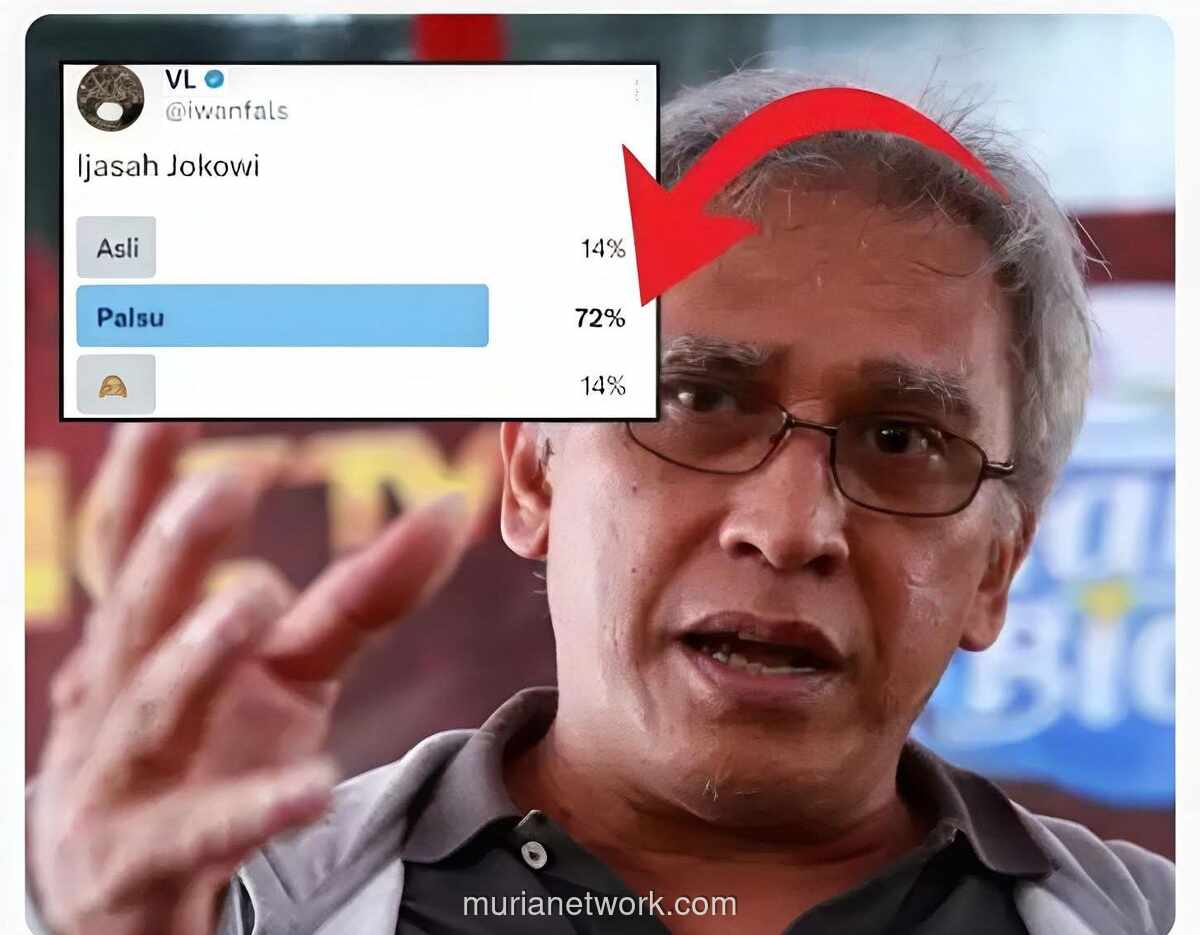 Iwan Fals Gelar Polling, Mayoritas Warganet Ragukan Ijazah Jokowi