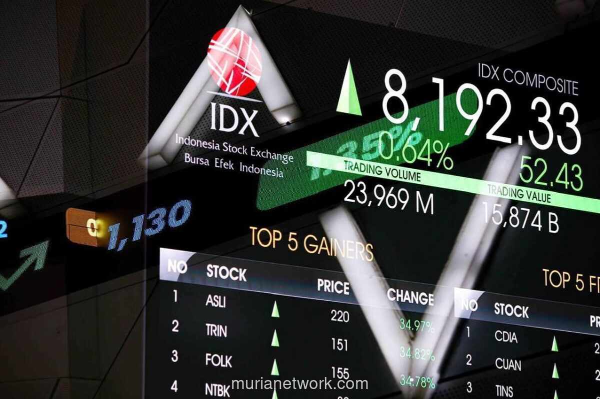 iKISI Rilis Fitur Baru, Trading Makin Cepat dan Hadiahnya Capai Rp10 Miliar