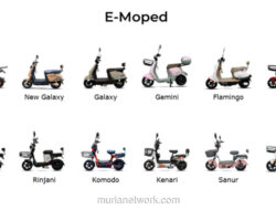 SLIS: Dari Kipas Angin hingga Motor Listrik, Ini Profil Emiten yang Lagi Naik Daun