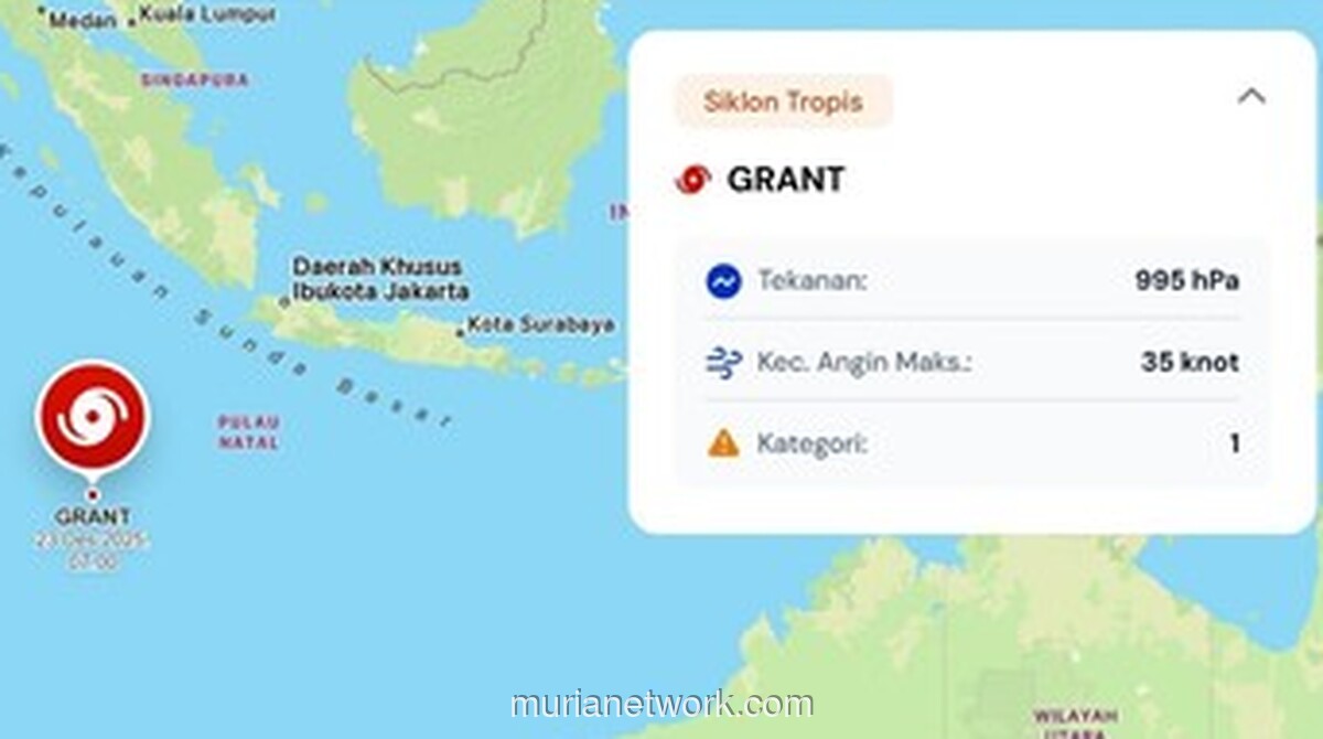 Siklon Grant Menguat, Gelombang Tinggi Ancam Perairan Selatan Jawa