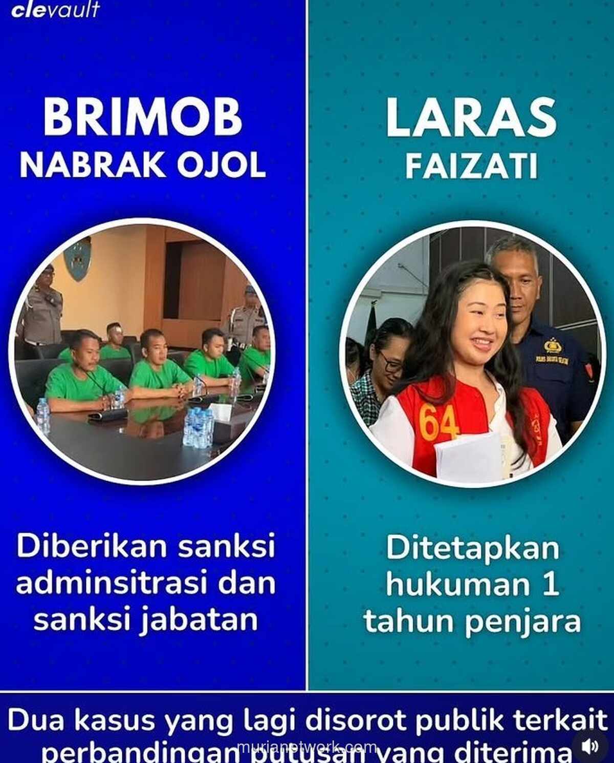 Keadilan yang Terbelah: Laras Faizati Dituntut Bui, Pelindas Affan Bebas Jerat Pidana