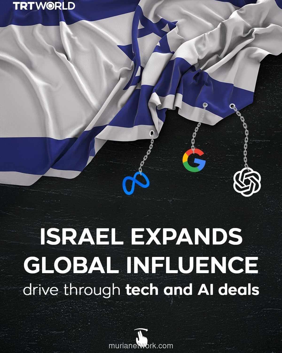 Israel Gencarkan Kampanye Media Sosial Senilai $6 Juta untuk Pengaruhi Generasi Z dan Algoritma AI