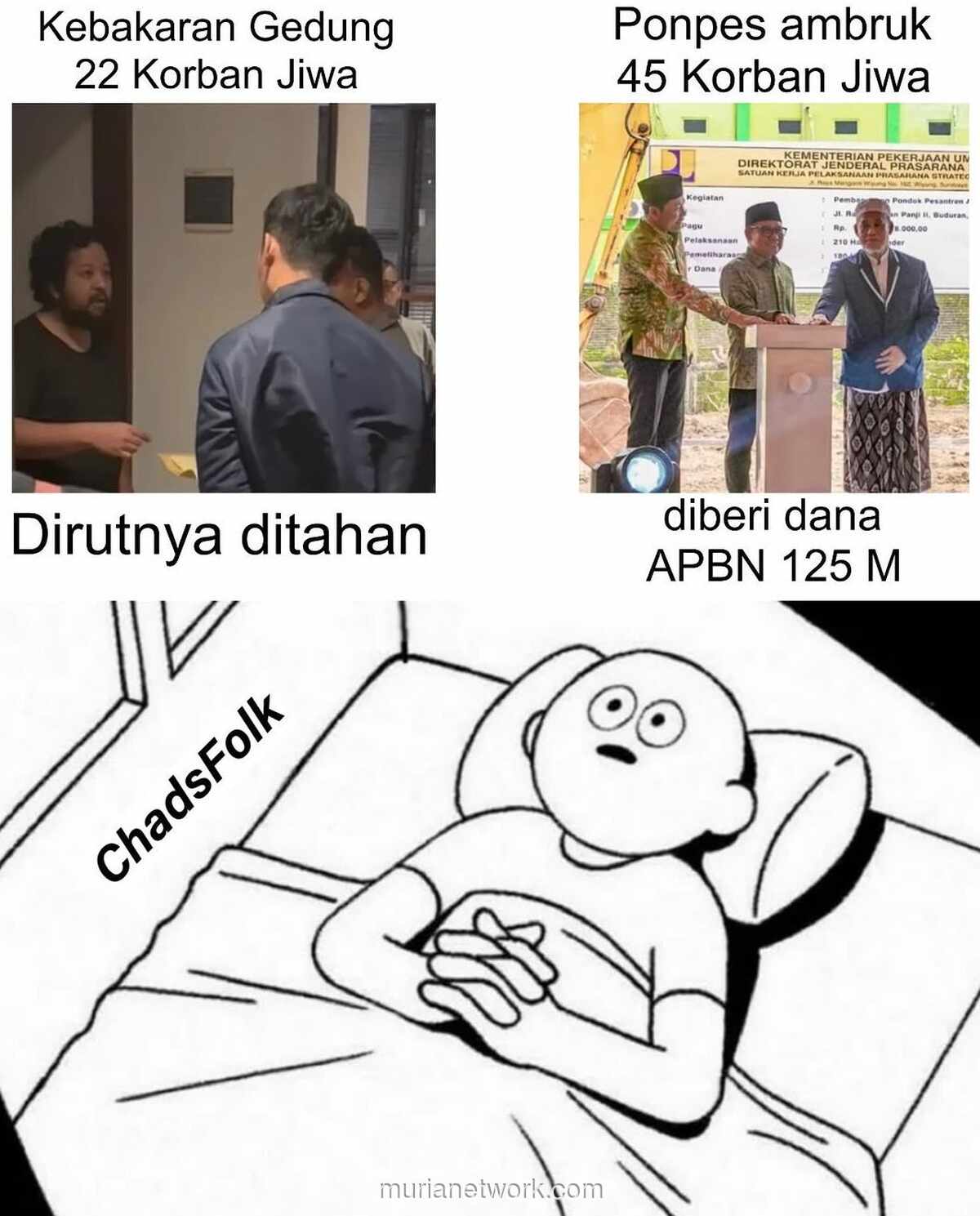 Duka yang Tak Setara: Jeruji untuk Satu Musibah, Bantuan untuk Lainnya