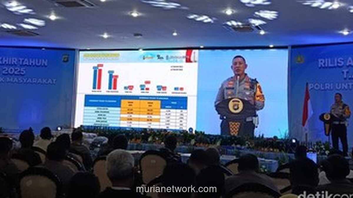 Kamera dan Respons Cepat: Kunci Klaim Turunnya Macet Jakarta di Tengah Banjir Kendaraan