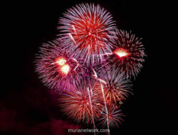 Malam Tahun Baru di Jogja: Kembang Api Hilang, Solidaritas Menggema