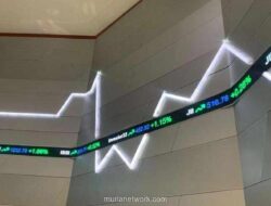 IHSG Menguat ke 8.710, Analis Waspadai Sinyal Koreksi dan Bocorkan Saham Pilihan