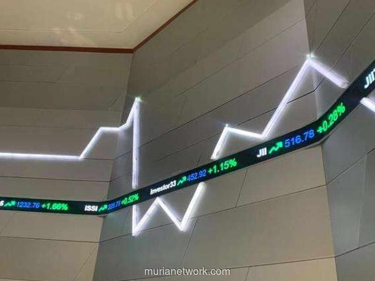 IHSG Menguat ke 8.710, Analis Waspadai Sinyal Koreksi dan Bocorkan Saham Pilihan