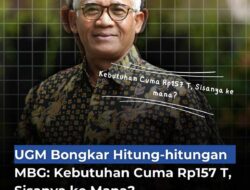 Anggaran Makan Bergizi Rp335 Triliun Dikritik: Perhitungannya Tidak Rasional