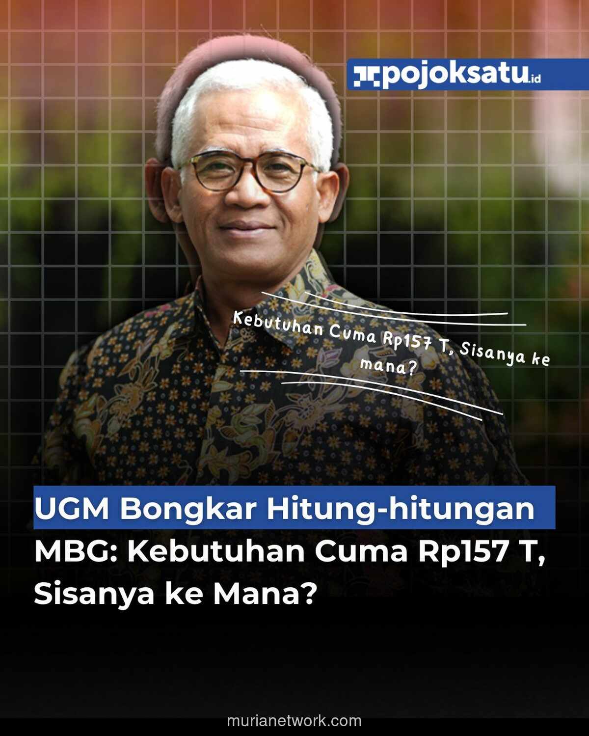 Anggaran Makan Bergizi Rp335 Triliun Dikritik: Perhitungannya Tidak Rasional