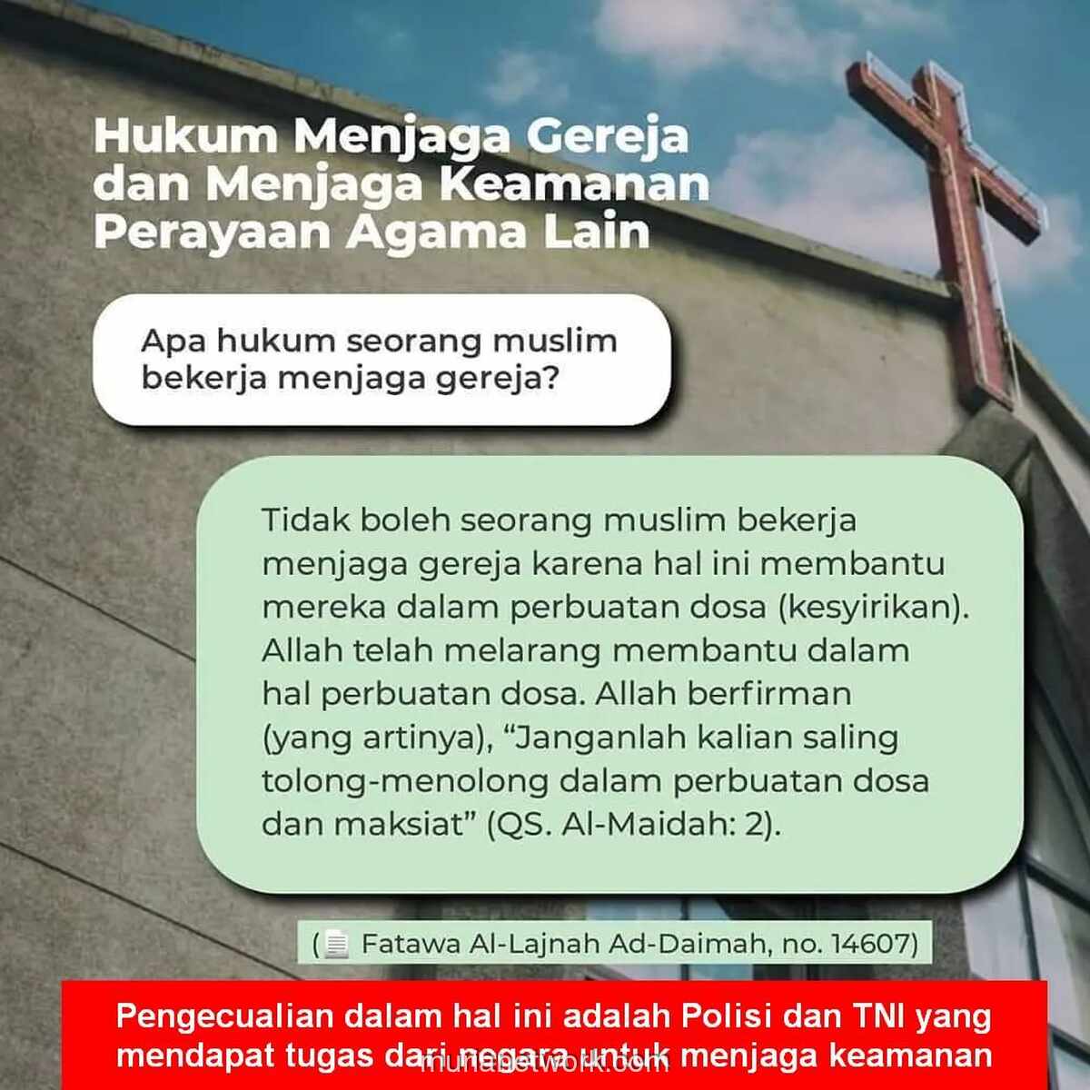 Menjaga Gereja: Antara Kewajiban Negara dan Batasan Iman