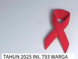 Riau Catat 11 Ribu Kasus HIV/AIDS, Pekanbaru Kuasai Separuhnya