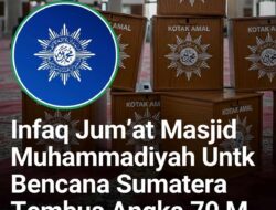 Infak Jumat Muhammadiyah Kumpulkan Rp70 Miliar untuk Tangani Krisis Iklim