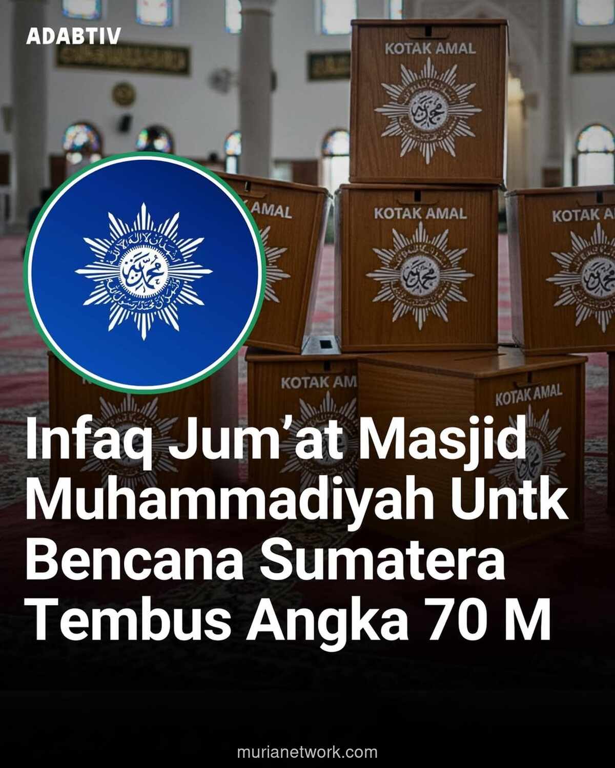 Infak Jumat Muhammadiyah Kumpulkan Rp70 Miliar untuk Tangani Krisis Iklim