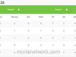 Nusantara Lampung FC Hajar PSDS Deli Serdang 5-1, Kokoh di Puncak Grup A