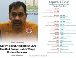 Mualem: Aceh Butuh 200 Ribu Rumah, Kerusakan Disebut Lebih Parah dari Tsunami