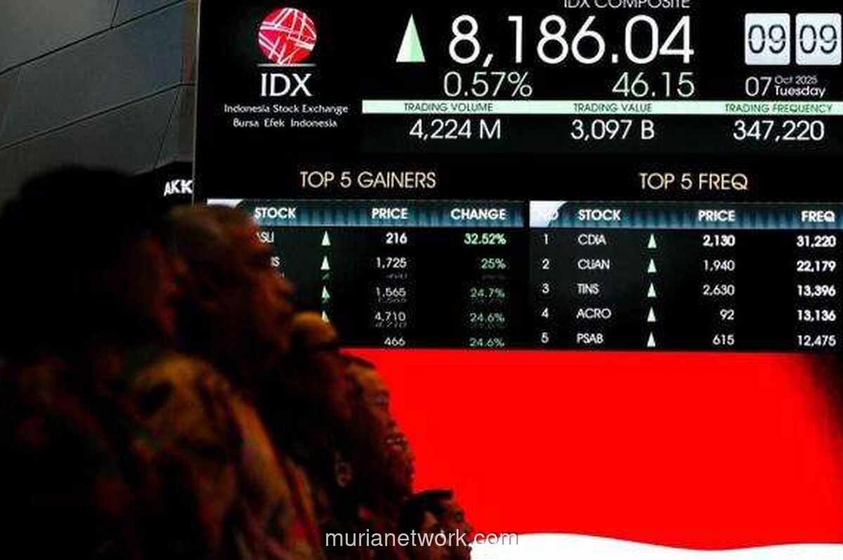 IHSG Lesu Jelang Libur Natal, Analis Soroti Ancaman Batalnya Perjanjian AS-Indonesia