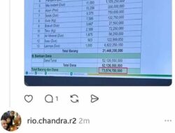 Beras Rp 60 Ribu per Kilo dalam Bantuan Bencana, Kementan Didesak Buka Suara