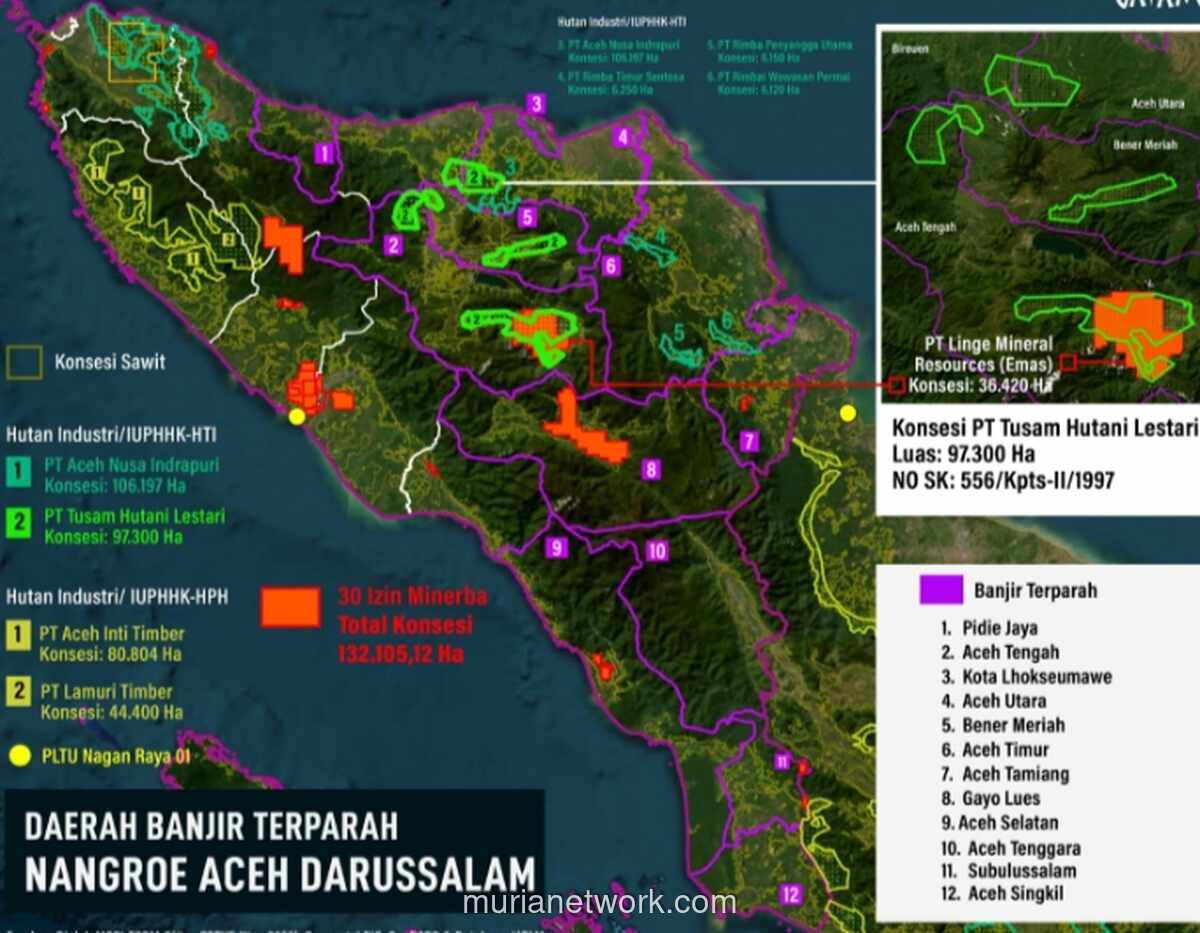 Sumatera Menjerit: Siapa yang Bertanggung Jawab atas Luka yang Tak Kunjung Sembuh?