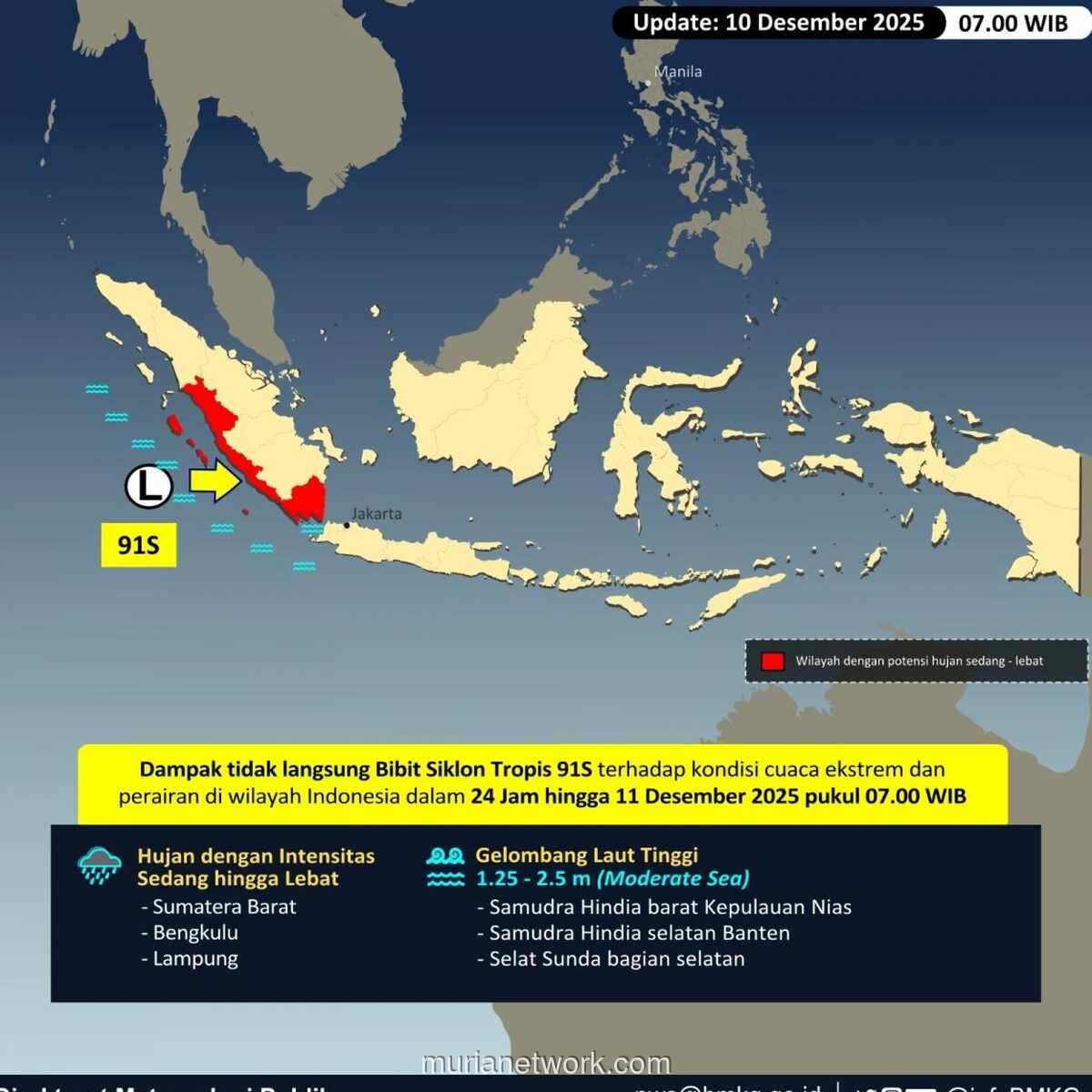 BMKG Waspadai Dampak Tak Langsung Bibit Siklon 91S di Barat Sumatera