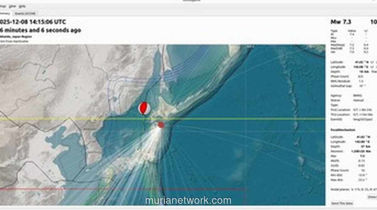 Gempa M 7,5 Guncang Jepang Utara, 30 Orang Terluka dan Ribuan Gelap Gulita