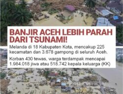 Ketika Jari Lebih Cepat Daripada Hati: Sindiran di Tengah Duka Aceh