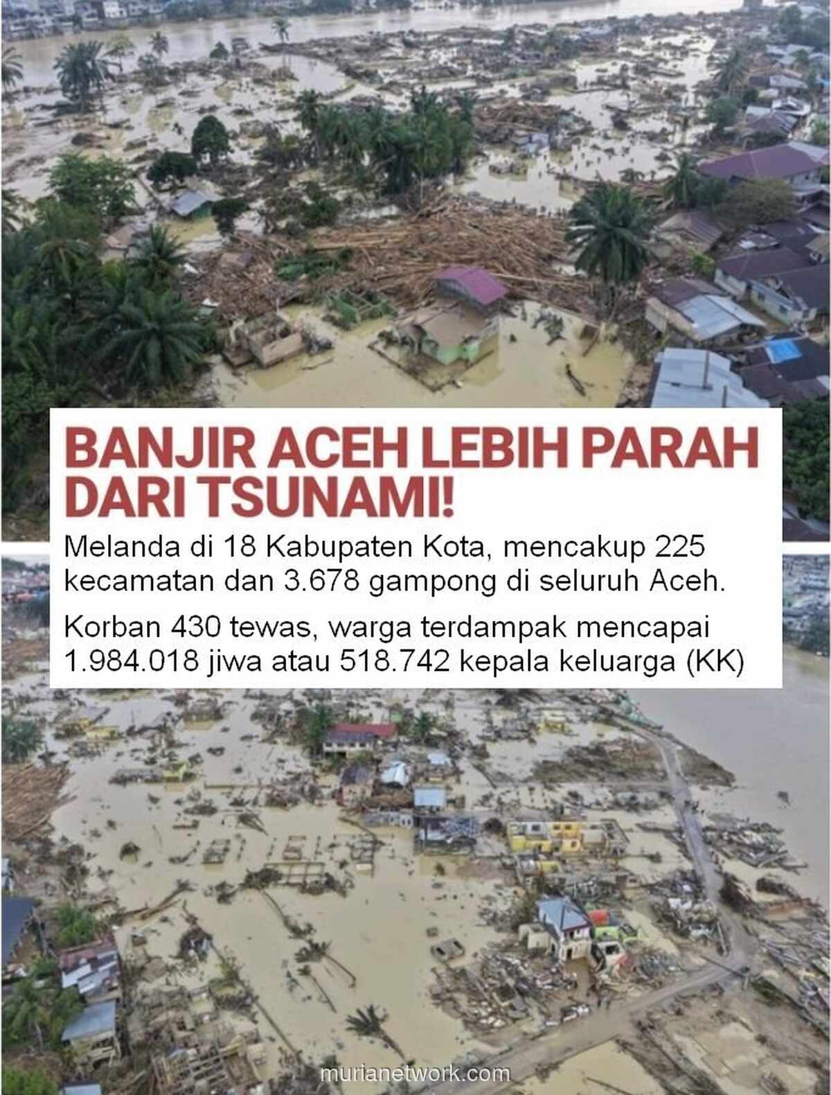 Ketika Jari Lebih Cepat Daripada Hati: Sindiran di Tengah Duka Aceh