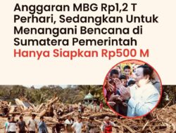 Anggaran Rp500 Miliar untuk Bencana Sumatera, Tapi Program Makan Gratis Habiskan Rp1,2 Triliun per Hari