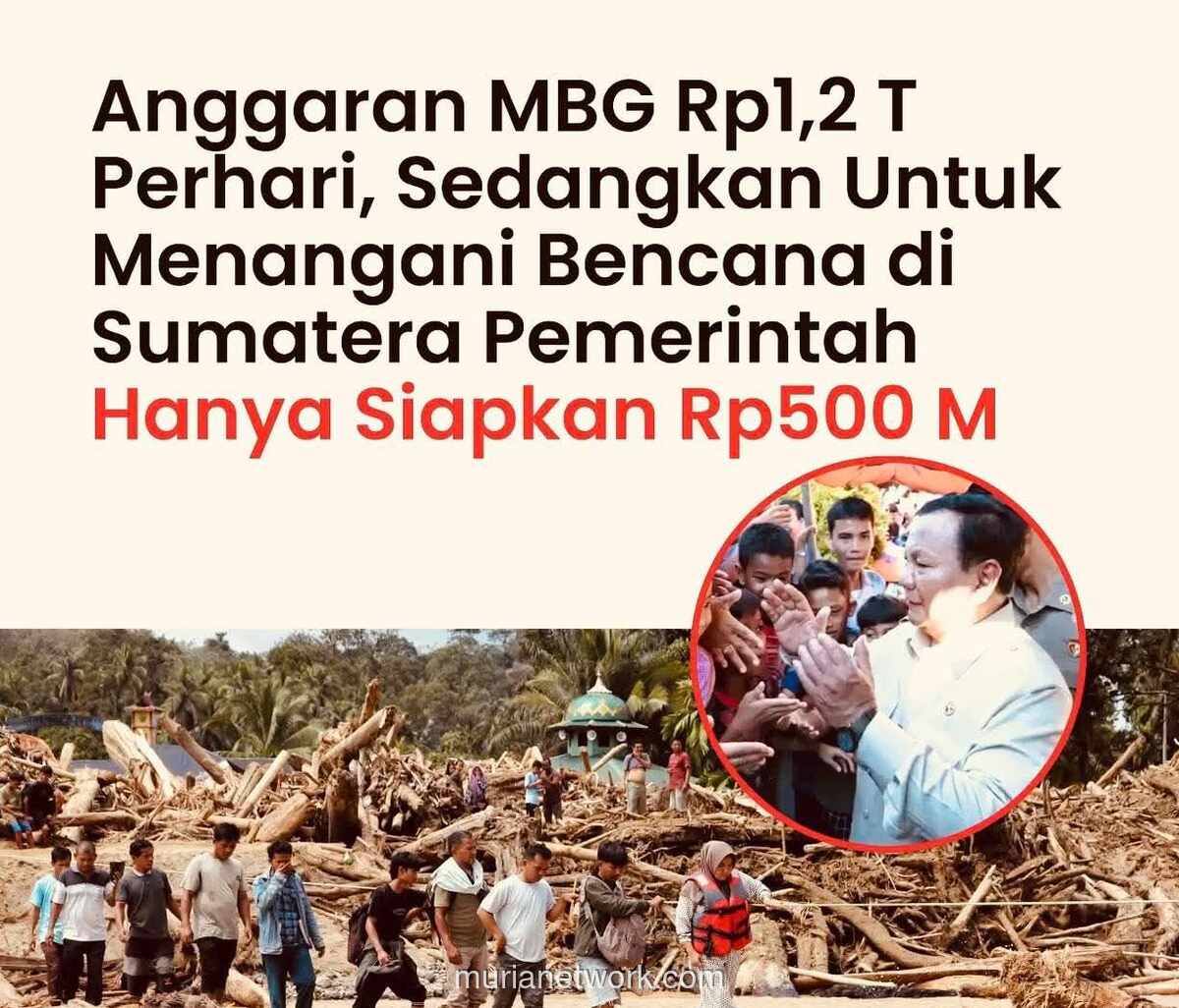 Anggaran Rp500 Miliar untuk Bencana Sumatera, Tapi Program Makan Gratis Habiskan Rp1,2 Triliun per Hari
