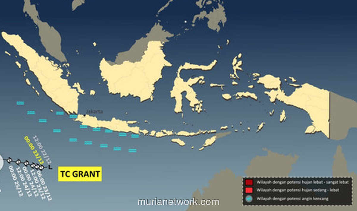 Siklon Tropis Grant Menguat, Gelombang Tinggi Ancam Perairan Selatan Jawa