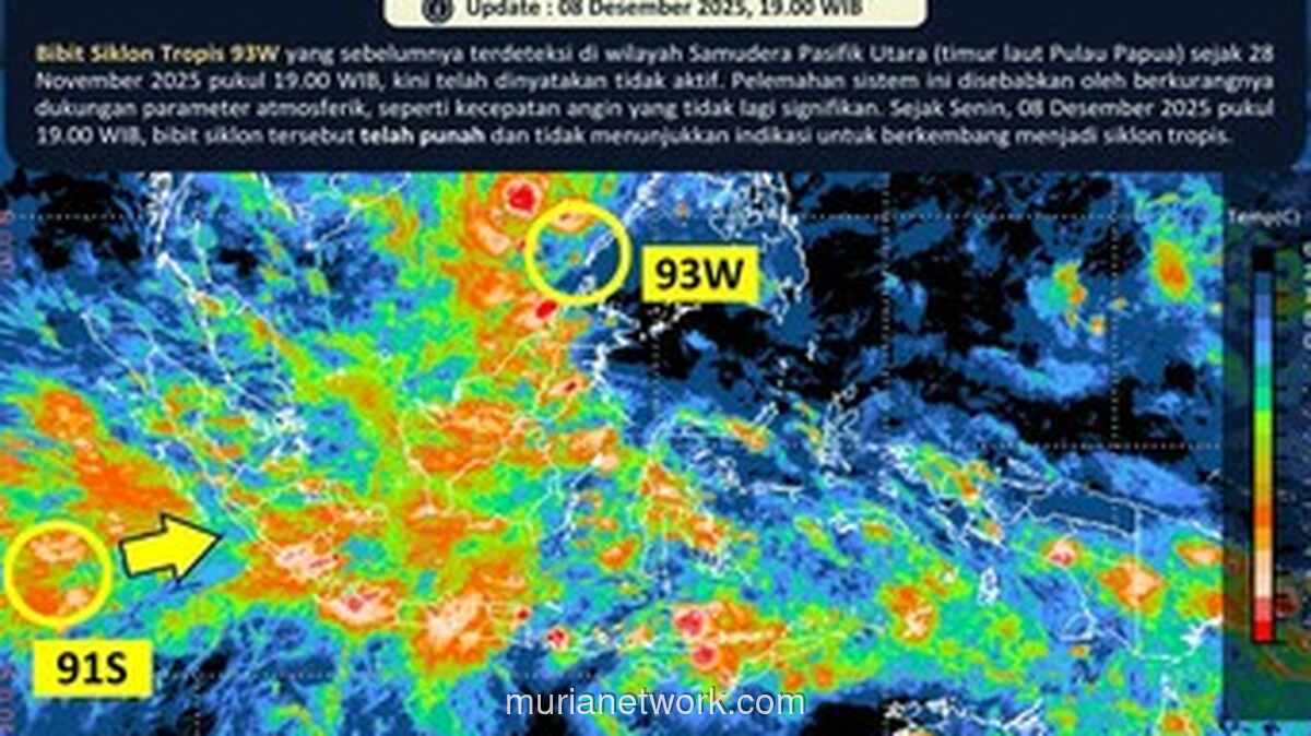 Satu Bibit Siklon Punah, Satunya Masih Mengintai di Barat Bengkulu