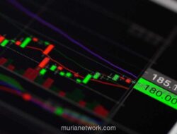 Setelah Vakum, Saham INET Disorot dengan Target Harga Melonjak 74%