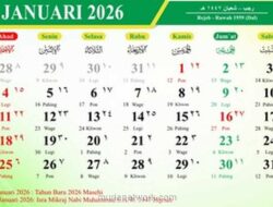 Januari 2026: Tak Cuma Libur, Ini Deretan Hari Penting yang Menanti